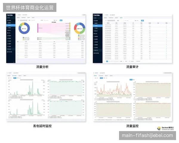 监测数据揭示：逾42%的赛事流量因数据链路割裂而在转播后台发生流失